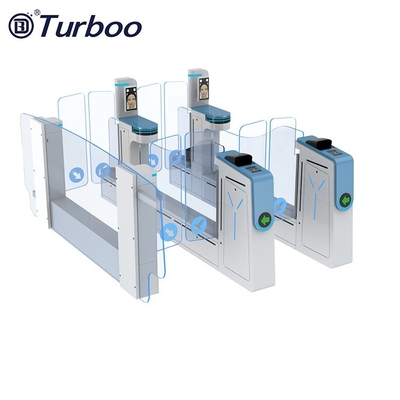 Double check Airport Train Station Turnstile including AB Door Face Recognition ID Card