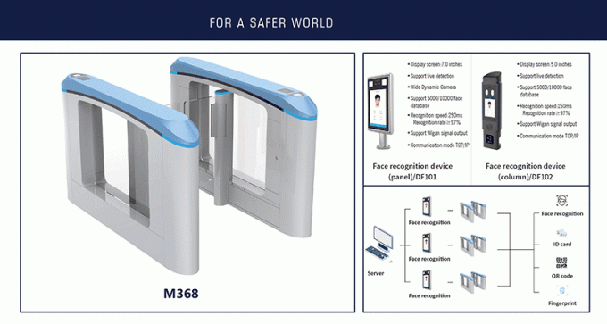 Security Swing Barrier Gate Pedestrian Access Control System With Face ...